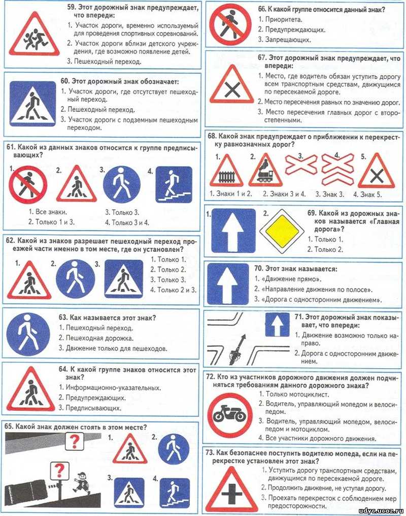 Тесты дорожные знаки пдд. Дорожные знаки. Знаки правил дорожного движения.